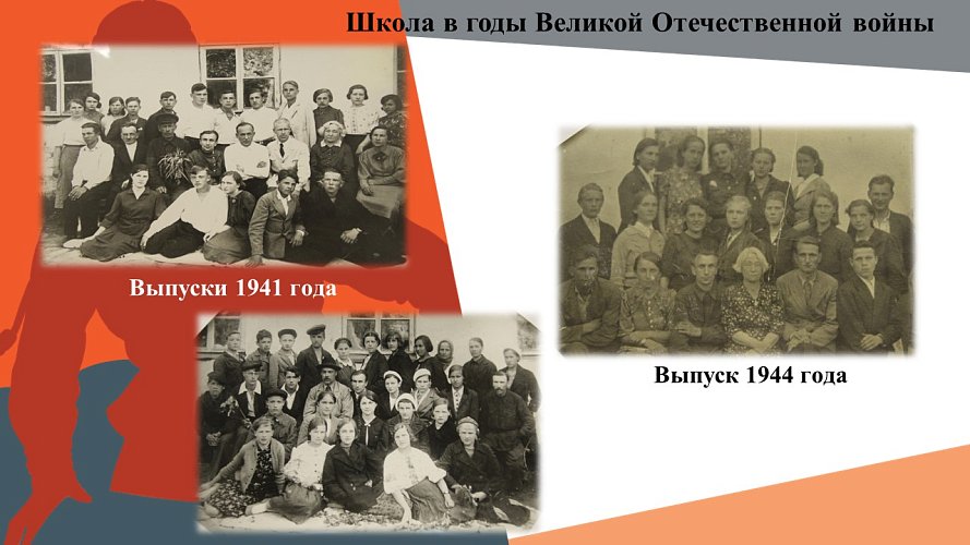 «Школа в годы Великой Отечественной войны»